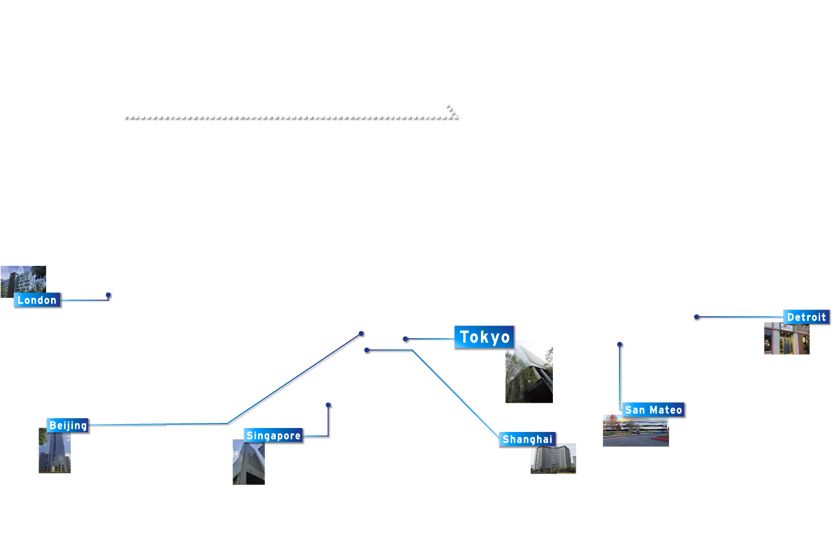 DOMESTIC BASES AND OVERSEAS BASES 1970 - 2020