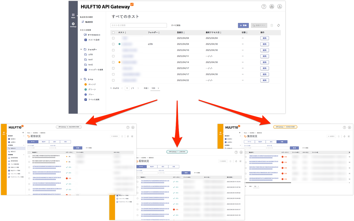 POINT②Figure: Image of opening multiple HULFT screens in a browser