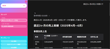 日本語で“誰でも”分析できる生成AIデータ活用とは