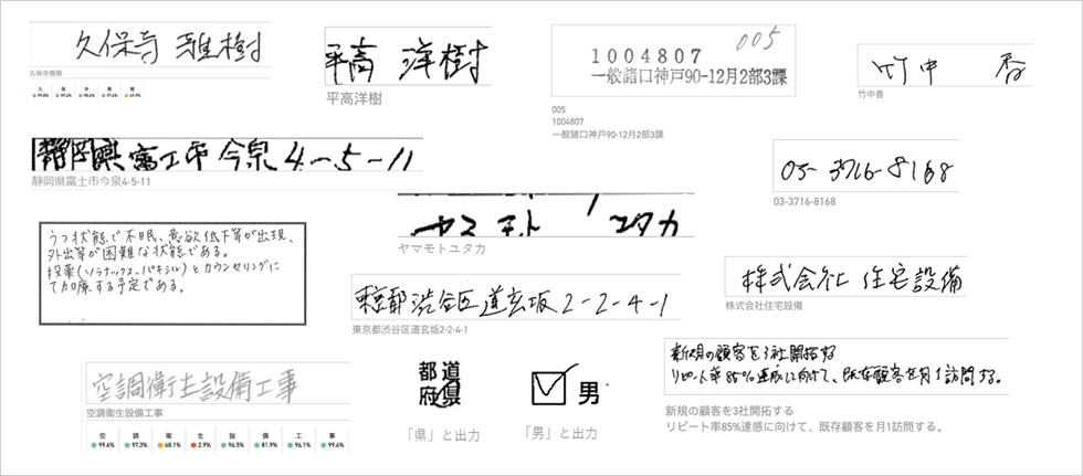 文字データに高精度自動変換する イメージ