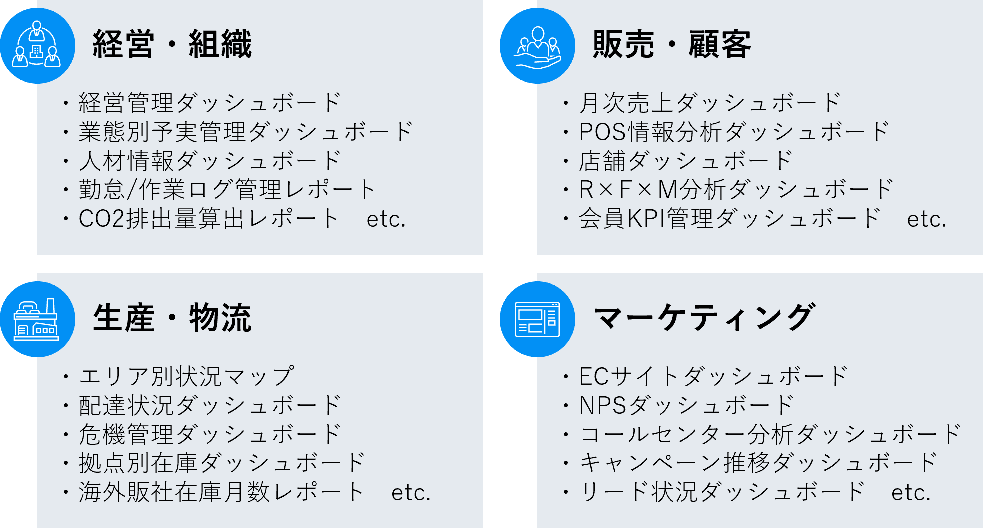 KPIダッシュボード構築 図