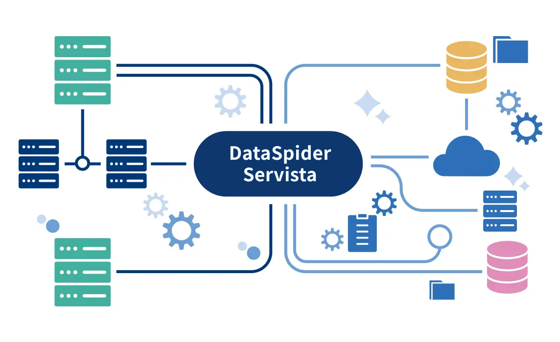 Organize and visualize scattered information for immediate use