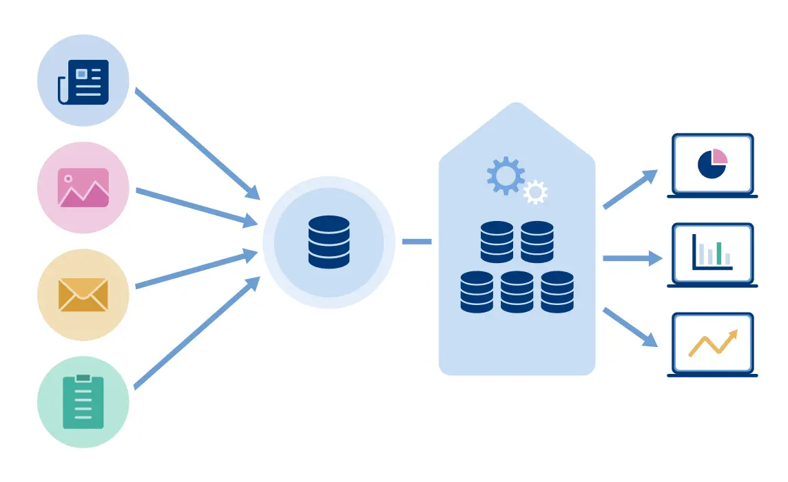 Intuitive operation allows for a workflow that does not rely on specific people