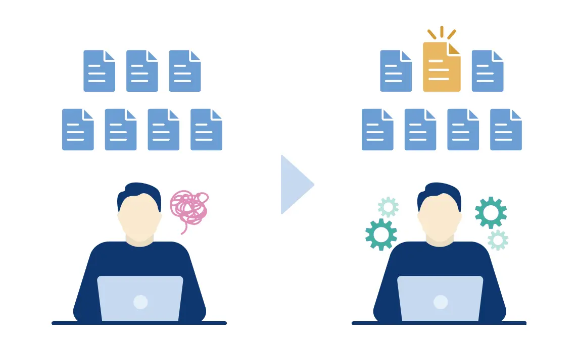 Eliminate the problem of not being able to find the data you want right away by searching across systems, eliminating the effort required for searching.