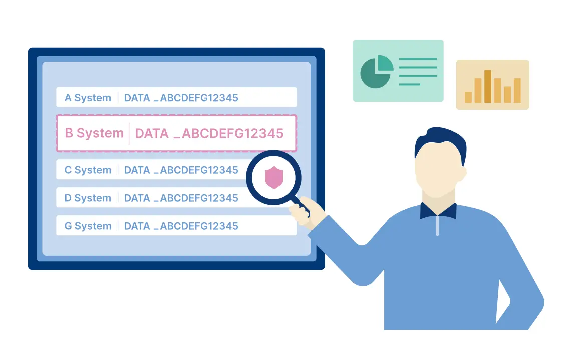 Select data that can be passed to the generation AI and data that cannot be passed