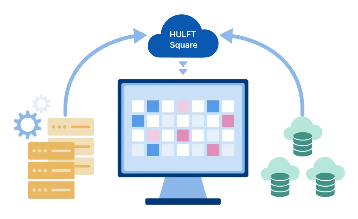 基幹システムとSaaS間のデータを連携させて活用したい