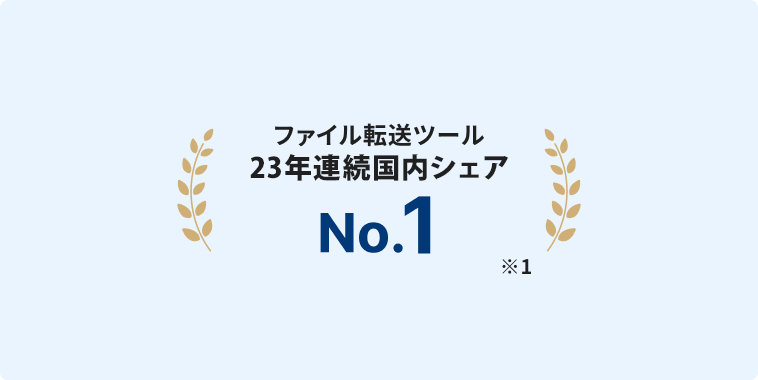 23年連続、国内シェアNo.1に関する図