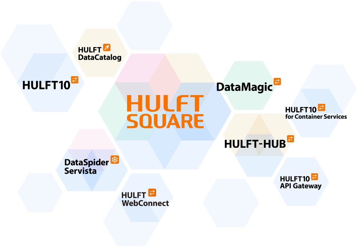 異なるシステム間のデータをつないで利活用を促進に関する図